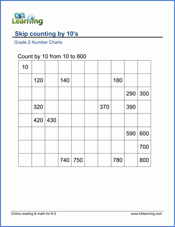 Counting by 10s Worksheet New Grade 2 Skip Counting Worksheets Count by 10s From 10
