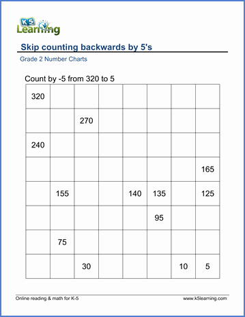 Counting In 5s Worksheet Fresh Grade 2 Skip Counting Worksheets Count Backwards by 5s