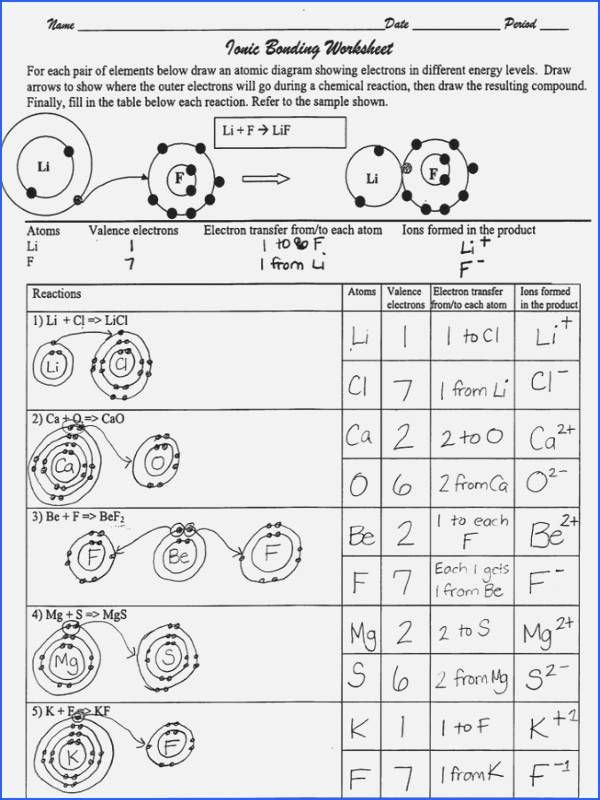 Covalent Bonding Worksheet Answers Elegant Ionic and Covalent Bonding Worksheet Answer Key