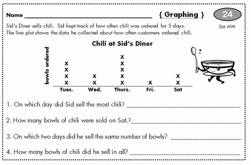 Create A Line Plot Worksheet Awesome 2nd Grade Homework Second Story Window