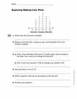 Create A Line Plot Worksheet Awesome Exploring Making Line Plots Gr 4 Teachervision