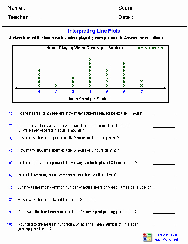 Create A Line Plot Worksheet Awesome Graph Worksheets