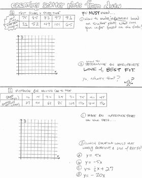Create A Line Plot Worksheet Fresh Notorious Scatter Plot Worksheet by Mr Doll