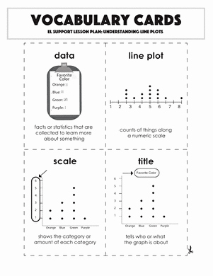 Create A Line Plot Worksheet Inspirational Graphing and Line Plots