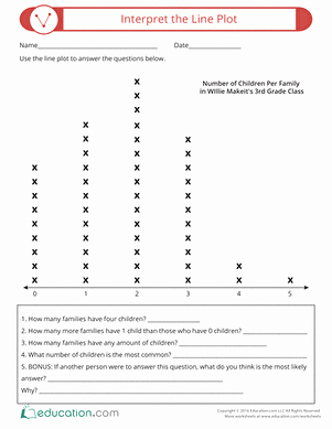 Create A Line Plot Worksheet Luxury 3rd Grade Graphing &amp; Data Worksheets &amp; Free Printables