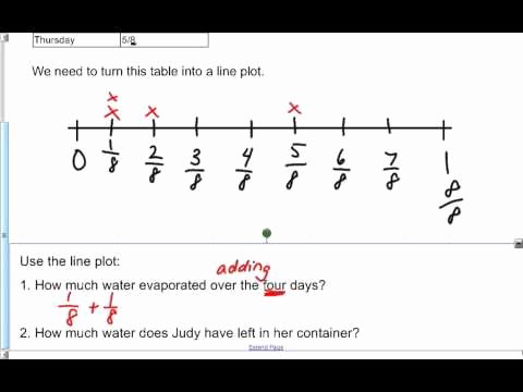 Create A Line Plot Worksheet New Create A Line Plot Using Fractions