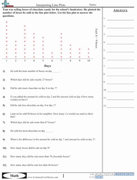 Create A Line Plot Worksheet Unique Line Plot Worksheets Really Good Mon Core Worksheets