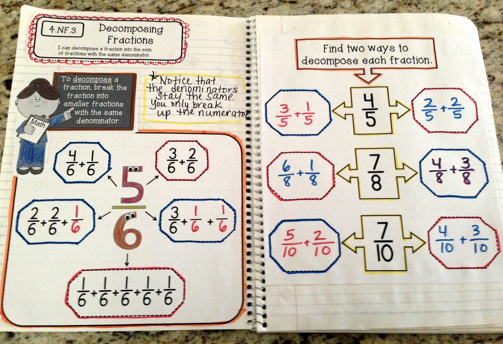Decomposing Fractions 4th Grade Worksheet Elegant Interactive Math Notebook Final Edition Fractions