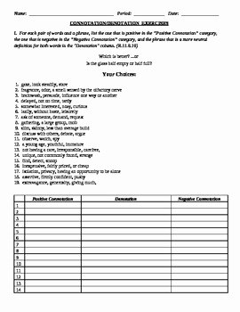 Denotation and Connotation Worksheet Lovely Connotation and Denotation Worksheet by Veronica Pace