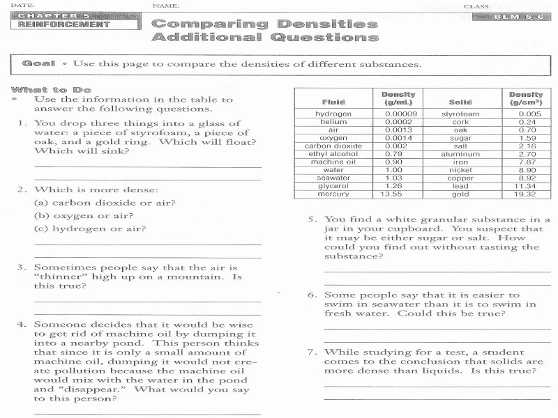 Density Calculations Worksheet Answers New Density Calculations Worksheet Answers Free Printable