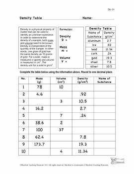 Density Practice Problem Worksheet Answers Lovely Density Problems Table De 16 by Bluebird Teaching