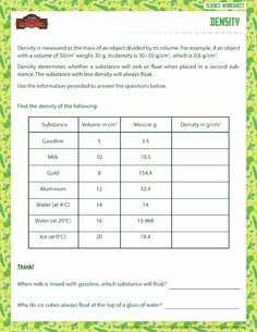 Density Worksheet Chemistry Answers Awesome Density Worksheets with Answers