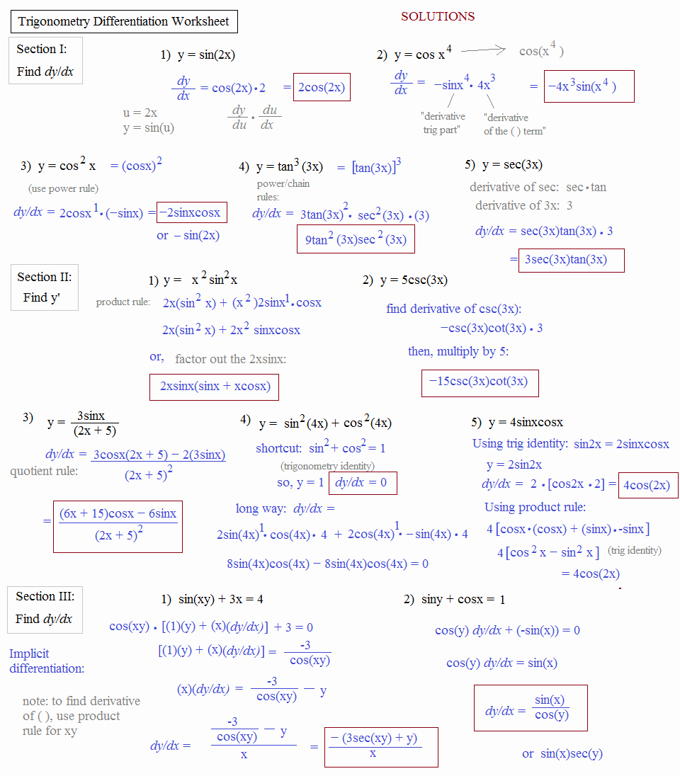 Derivative Of Trigonometric Functions Worksheet Awesome Math Plane Derivatives Trigonometry Functions