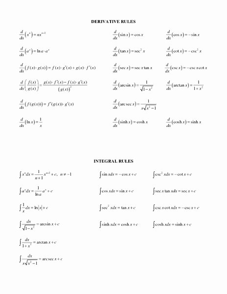 Derivative Of Trigonometric Functions Worksheet Luxury High School Math Handouts Collection