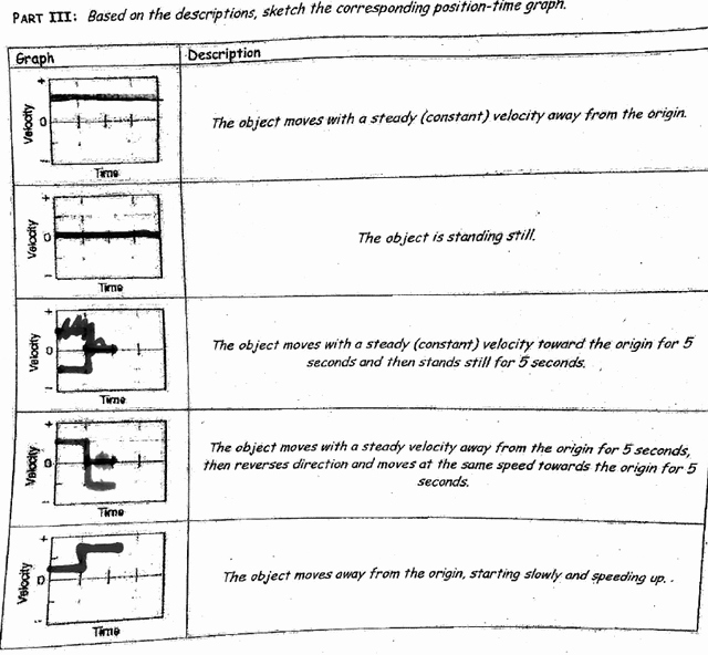 Designing An Experiment Worksheet