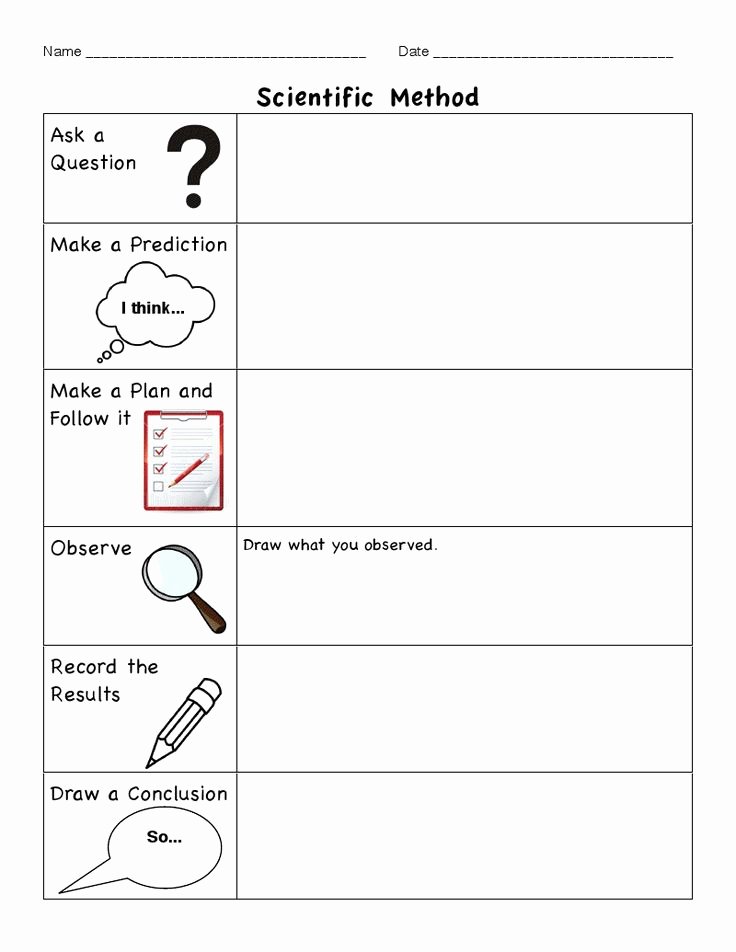 Designing An Experiment Worksheet Inspirational Scientific Method Worksheet Projects to Try