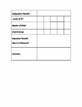 Designing An Experiment Worksheet New Experimental Design Worksheet by Science Explosion