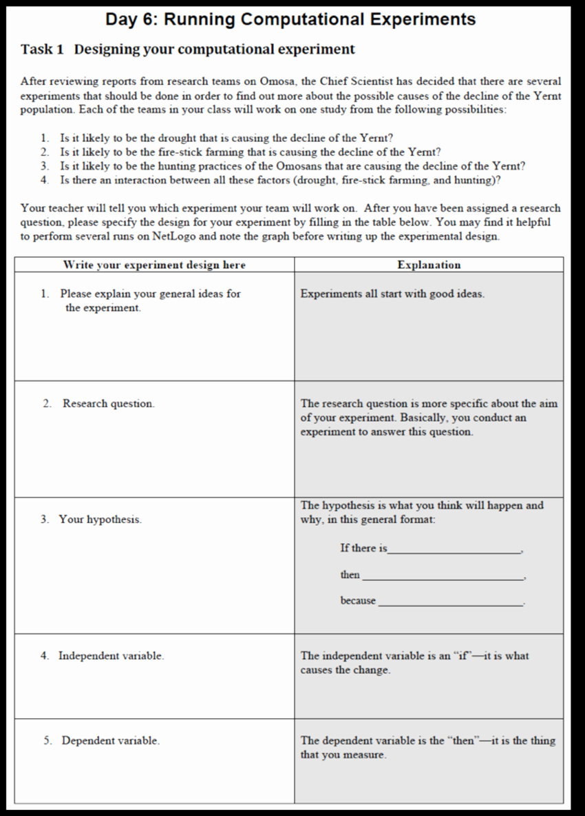 Designing An Experiment Worksheet New Worksheet Scaffold for Experiment Design Used for the