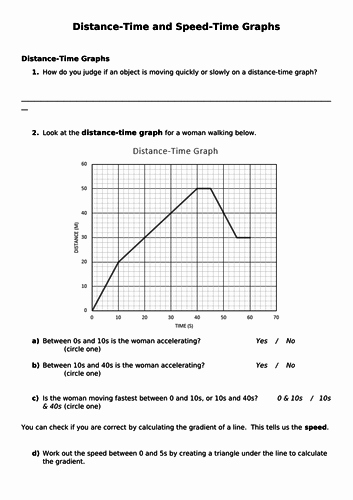 Determining Speed Velocity Worksheet Beautiful Distance Time and Velocity Time Graphs Worksheet by