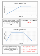Determining Speed Velocity Worksheet Fresh Speed Velocity and Acceleration Unit by Masfar Teaching