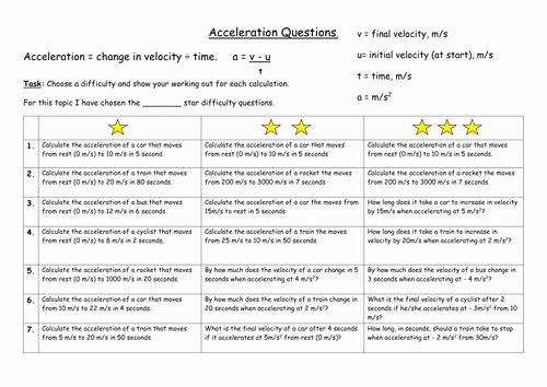 Determining Speed Velocity Worksheet Luxury Differentiated Worksheet On Calculating Acceleration