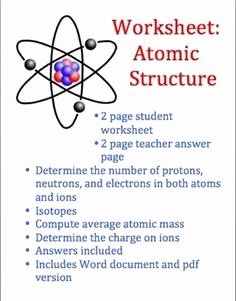 Development Of atomic theory Worksheet Best Of Structure Of An atom atomic Structure Design