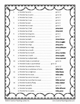 Dichotomous Key Worksheet Pdf Best Of Monster Classification with A Dichotomous Key by Science