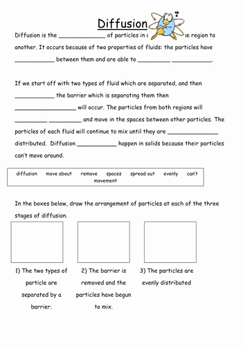 Diffusion and Osmosis Worksheet New Diffusion Summary by Pinkhelen Teaching Resources Tes