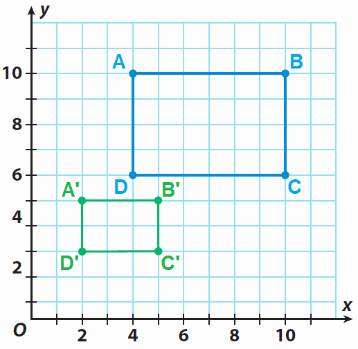 Dilations and Scale Factor Worksheet Lovely Finding A Scale Factor