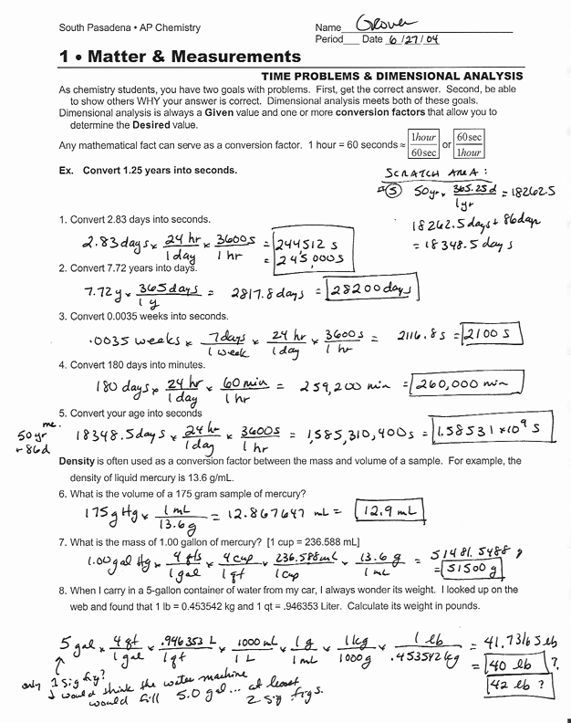 Dimensional Analysis Problems Worksheet New Ap Chemistry Page