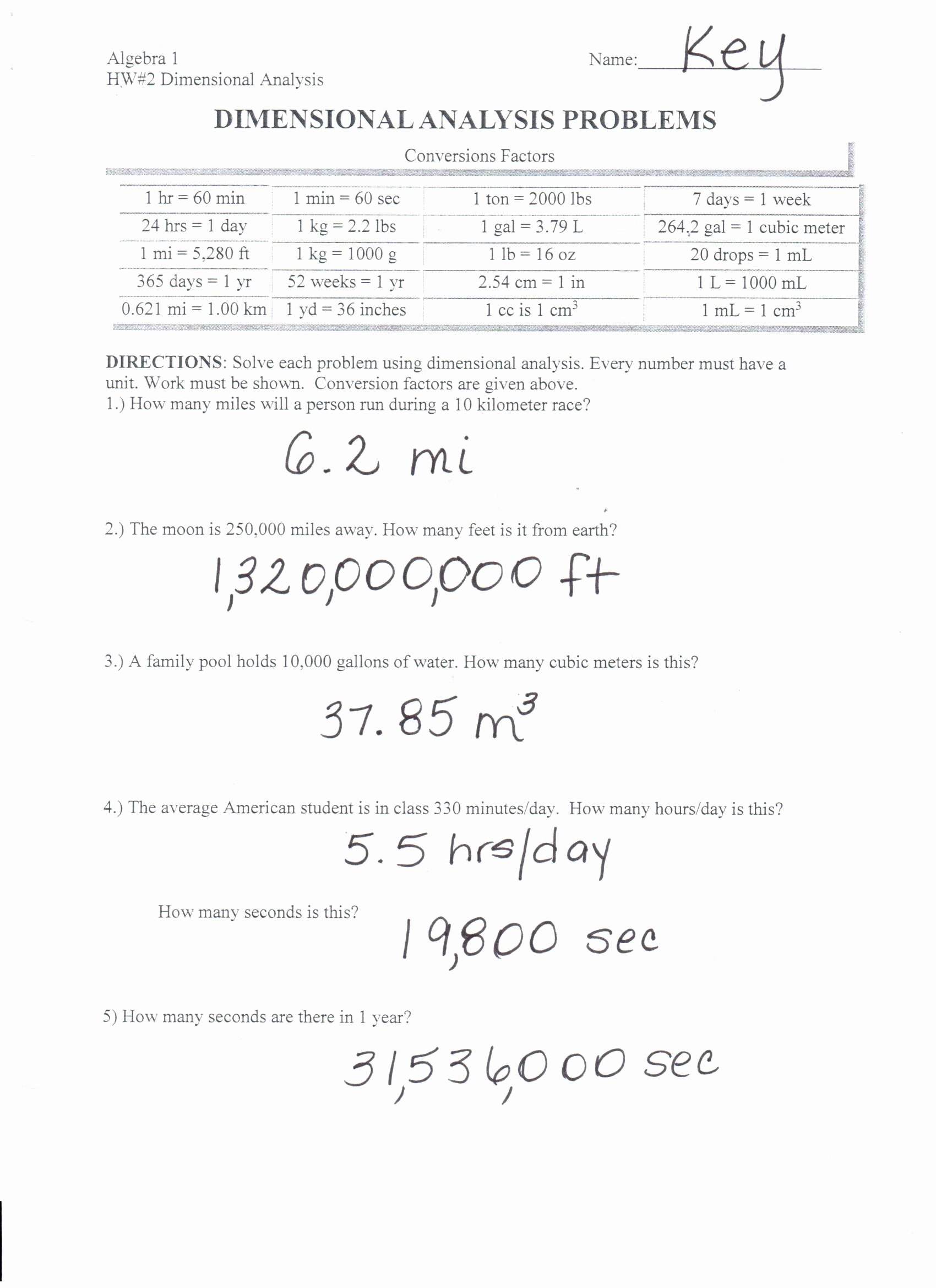 Dimensional Analysis Worksheet 2 Beautiful Dimensional Analysis Homework