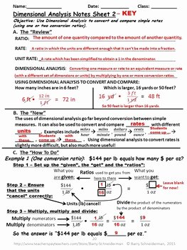Dimensional Analysis Worksheet Answers Awesome Dimensional Analysis Unit Analysis by Barry Schneiderman