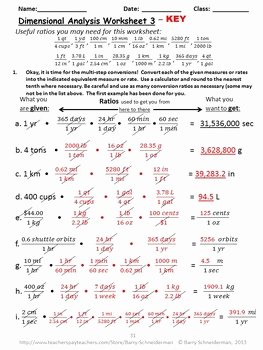 Dimensional Analysis Worksheet Answers New Dimensional Analysis Unit Analysis by Barry Schneiderman
