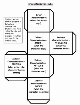 Direct and Indirect Characterization Worksheet Best Of Characterization Activities by Runde S Room
