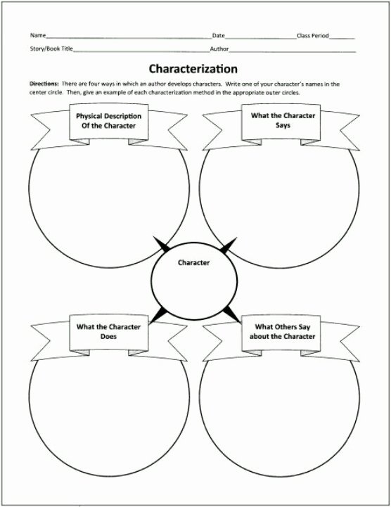 Direct and Indirect Characterization Worksheet Fresh 40 Best Characterization Images On Pinterest