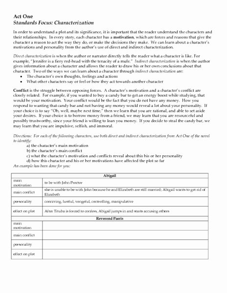 Direct and Indirect Characterization Worksheet Unique Characterization Lesson Plans &amp; Worksheets