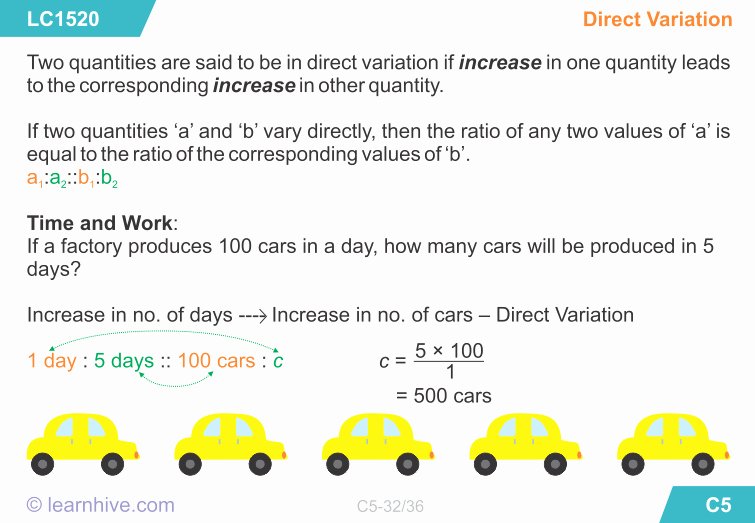 50 Direct Variation Word Problems Worksheet Chessmuseum Template Library