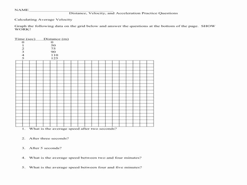 Displacement and Velocity Worksheet Lovely Distance Displacement Speed Velocity Worksheet with