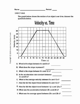 Displacement Velocity and Acceleration Worksheet Luxury Graphing Velocity and Acceleration Worksheet