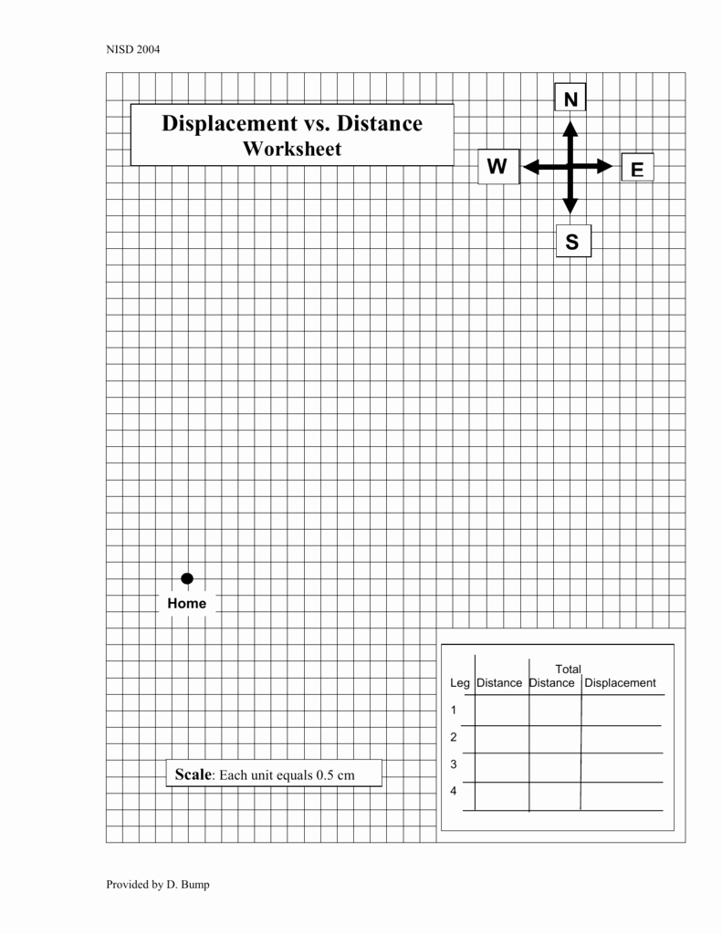 Distance and Displacement Worksheet Answers Elegant Worksheet Distance Vs Displacement Worksheet Worksheet