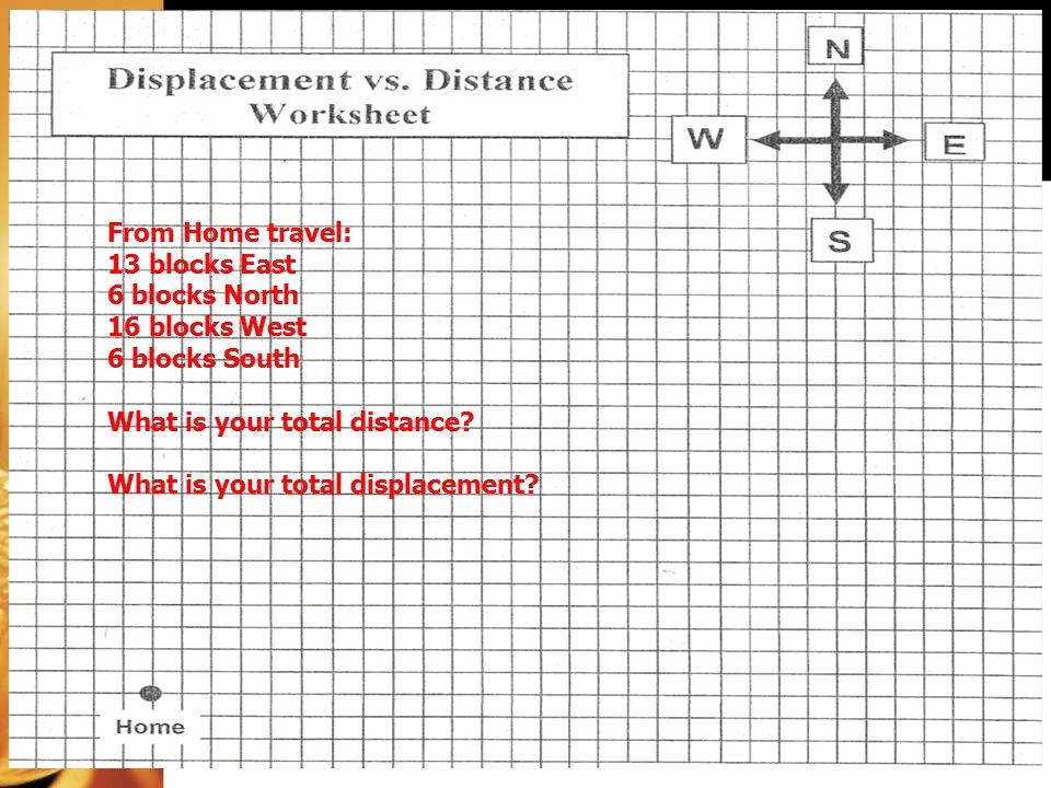 Distance and Displacement Worksheet Best Of Distance and Displacement Worksheet