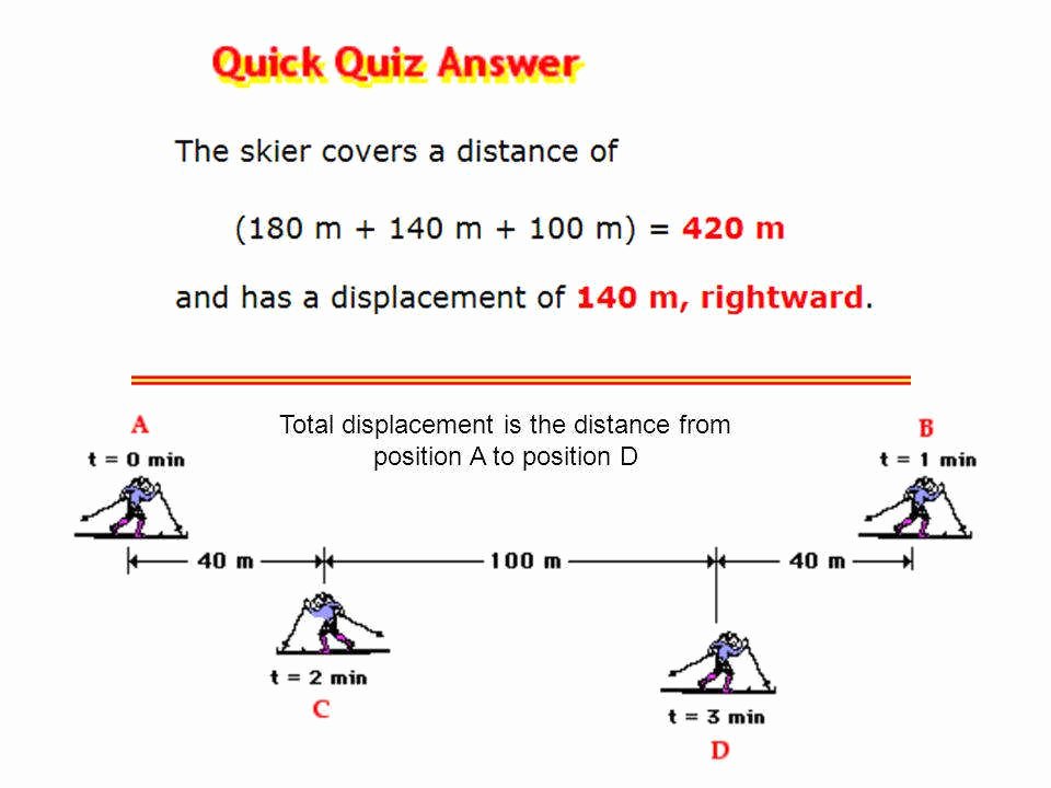 Distance and Displacement Worksheet New Distance and Displacement Worksheet