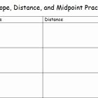 Distance and Midpoint formula Worksheet Beautiful Slope Midpoint and Distance Practice Worksheet
