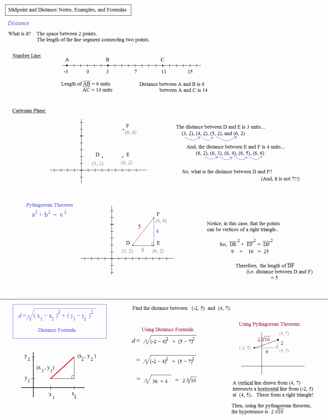 Distance and Midpoint formula Worksheet Best Of Math Plane Midpoint and Distance
