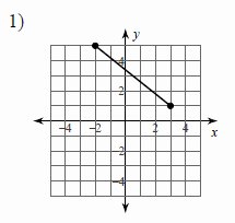 Distance formula Worksheet Geometry Inspirational the Distance formula Radical Expressions Worksheets