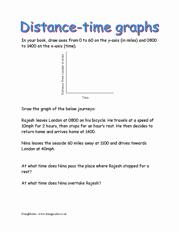 Distance Time Graph Worksheet Best Of Distance and Speed Time Graphs Doingmaths Free Maths
