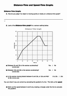 Distance Time Graph Worksheet Best Of Distance Time and Velocity Time Graphs Worksheet by