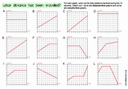 Distance Time Graph Worksheet Best Of Distance Time Graph Worksheet