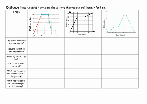 Distance Time Graph Worksheet Elegant Distance Time Graphs Step by Step Worksheet