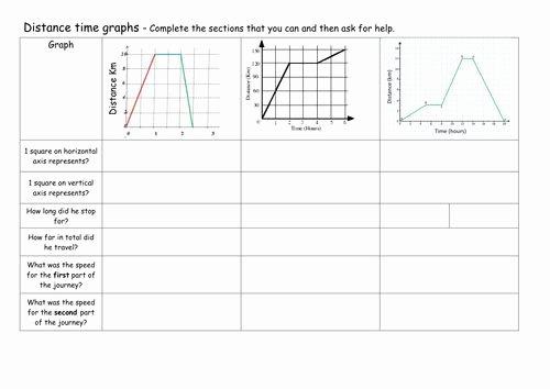 Distance Time Graph Worksheet Fresh Distance Time Graphs Step by Step Worksheet
